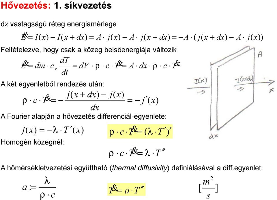 hogy sa a özeg belsőeegiáa változi E v V ρ A x ρ t A ét egyeletből eezés utá: x x
