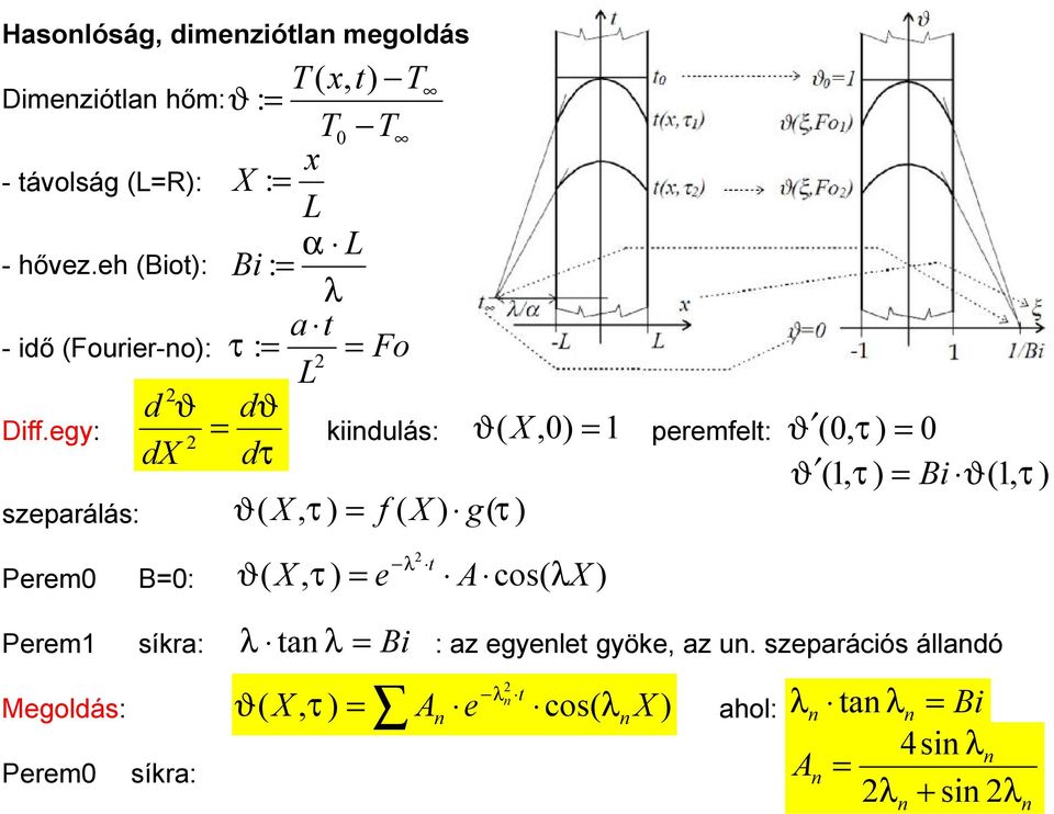 egy: iiulás: peeelt: szepaálás: ϑ X x, t ϑ : x X : L α L Bi : a t τ : Fo L ϑ ϑ X, ϑ,