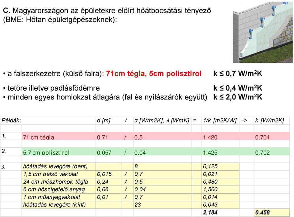 α [W/K], [WK] / [K/W] -> [W/K]. 7 tégla,7 /,5,4,74. 5,7 polisztiol,57 /,4,45,7 3.