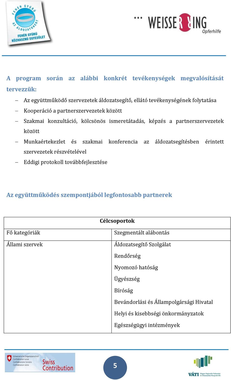 érintett szervezetek részvételével Eddigi protokoll továbbfejlesztése Az együttműködés szempontjából legfontosabb partnerek Célcsoportok Fő kategóriák Állami szervek