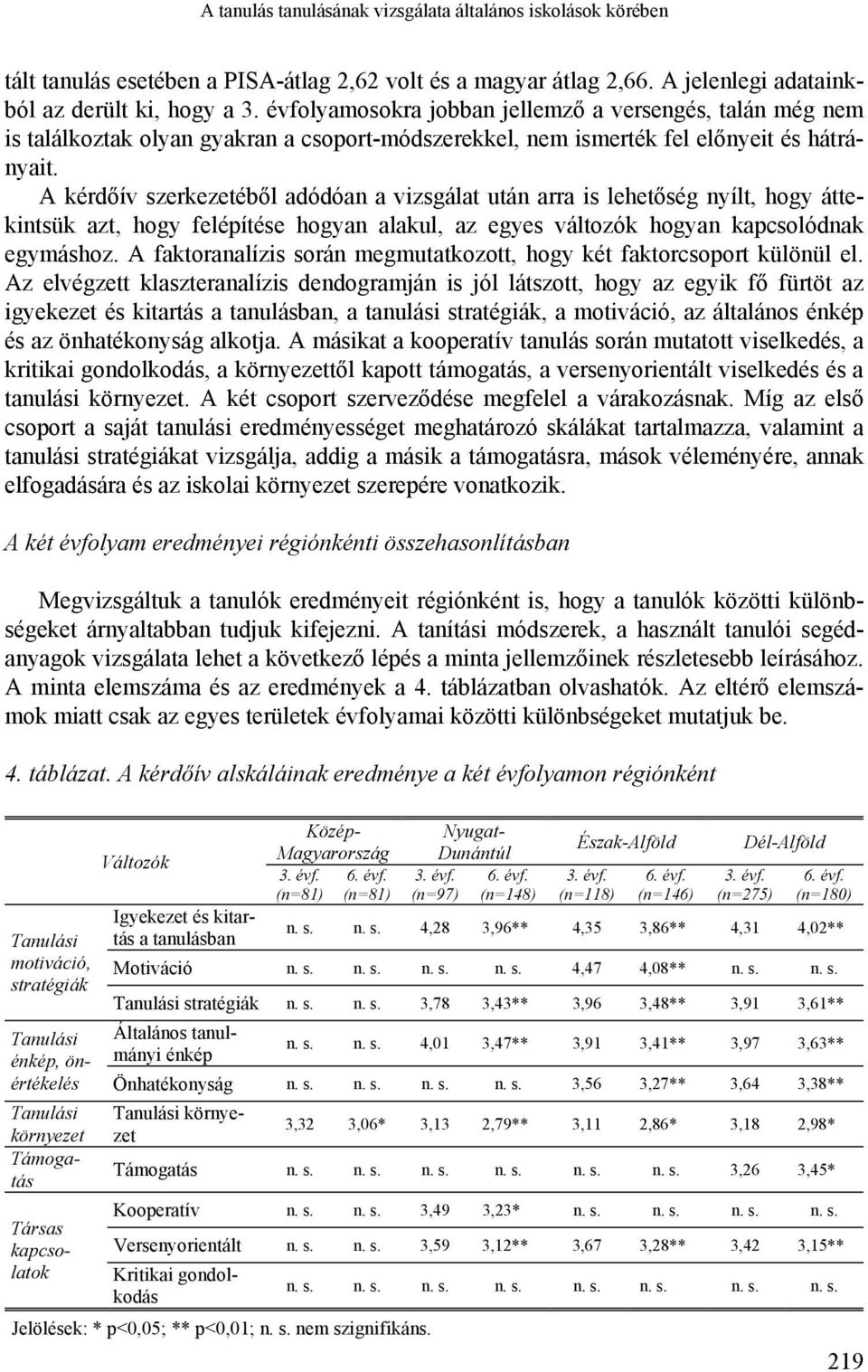 A kérdőív szerkezetéből adódóan a vizsgálat után arra is lehetőség nyílt, hogy áttekintsük azt, hogy felépítése hogyan alakul, az egyes változók hogyan kapcsolódnak egymáshoz.