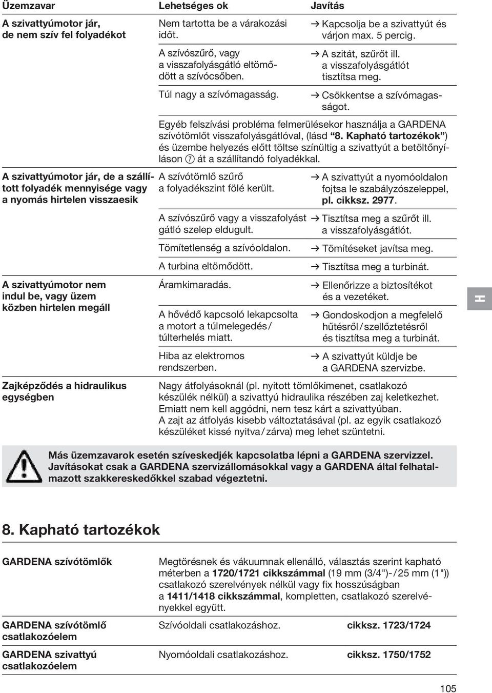 v Kapcsolja be a szivattyút és várjon max. 5 percig. v A szitát, szűrőt ill. a visszafolyásgátlót tisztítsa meg. v Csökkentse a szívómagasságot.