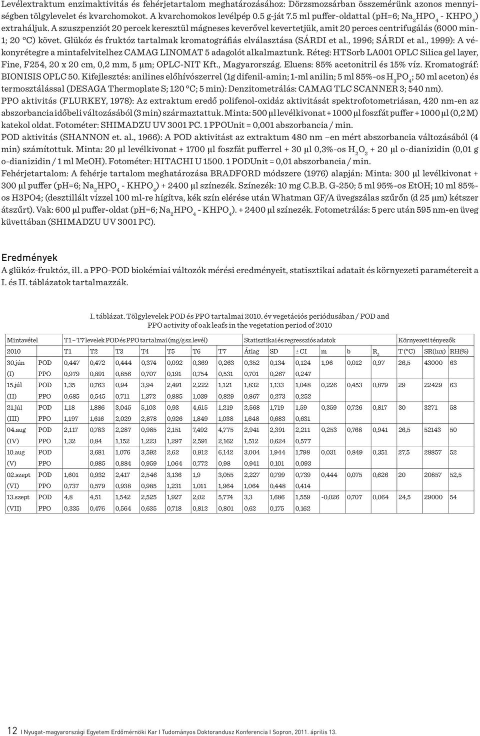 Glükóz és fruktóz tartalmak kromatográfiás elválasztása (SÁRDI et al., 1996; SÁRDI et al., 1999): A vékonyrétegre a mintafelvitelhez CAMAG LINOMAT 5 adagolót alkalmaztunk.