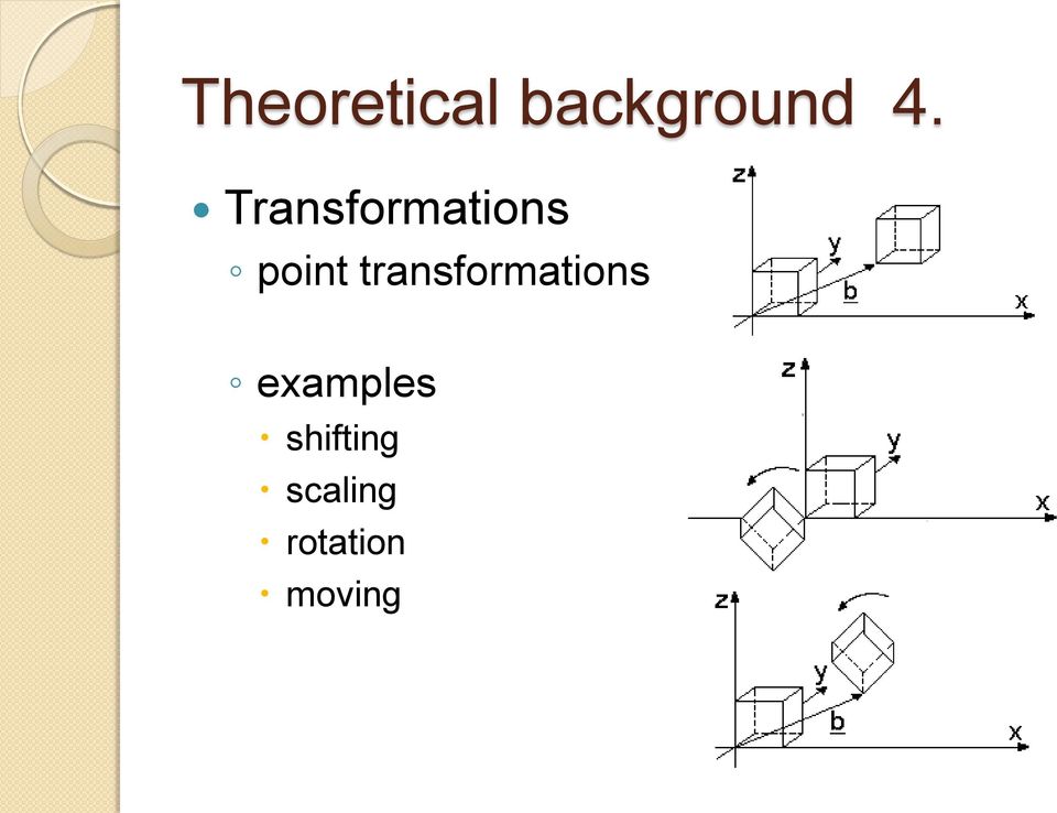 transformations examples