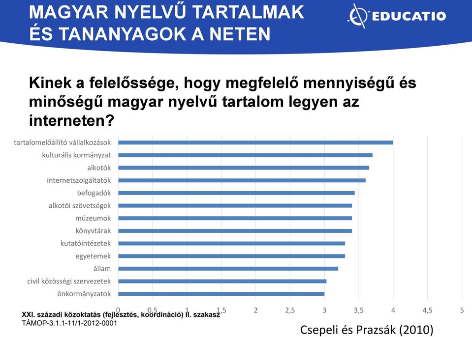 tartalomelőállító vállalkozások kulturális kormányzat alkotók internetszolgáltatók befogadók alkotói