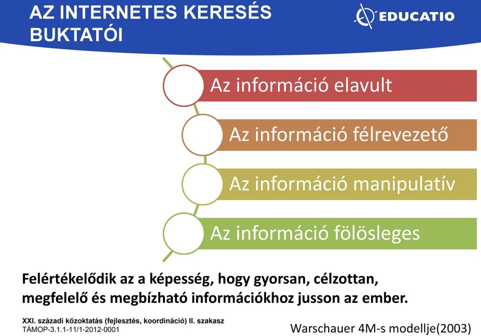 Felértékelődik az a képesség, hogy gyorsan, célzottan, megfelelő és