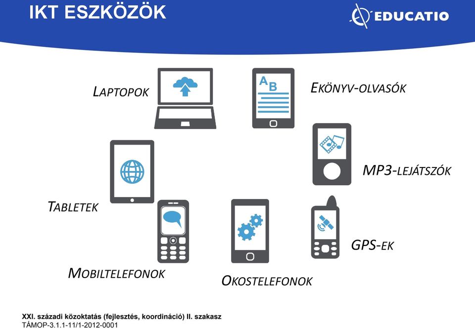 MP3-LEJÁTSZÓK TABLETEK