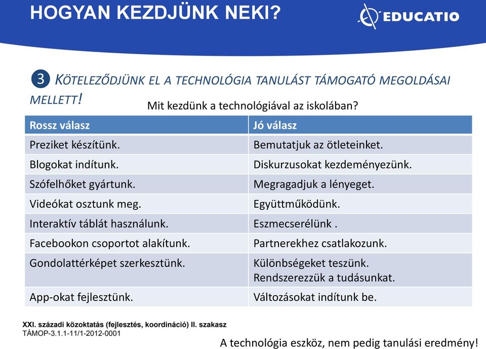 Diskurzusokat kezdeményezünk. Megragadjuk a lényeget. Együttműködünk. Interaktív táblát használunk. Eszmecserélünk. Facebookon csoportot alakítunk.