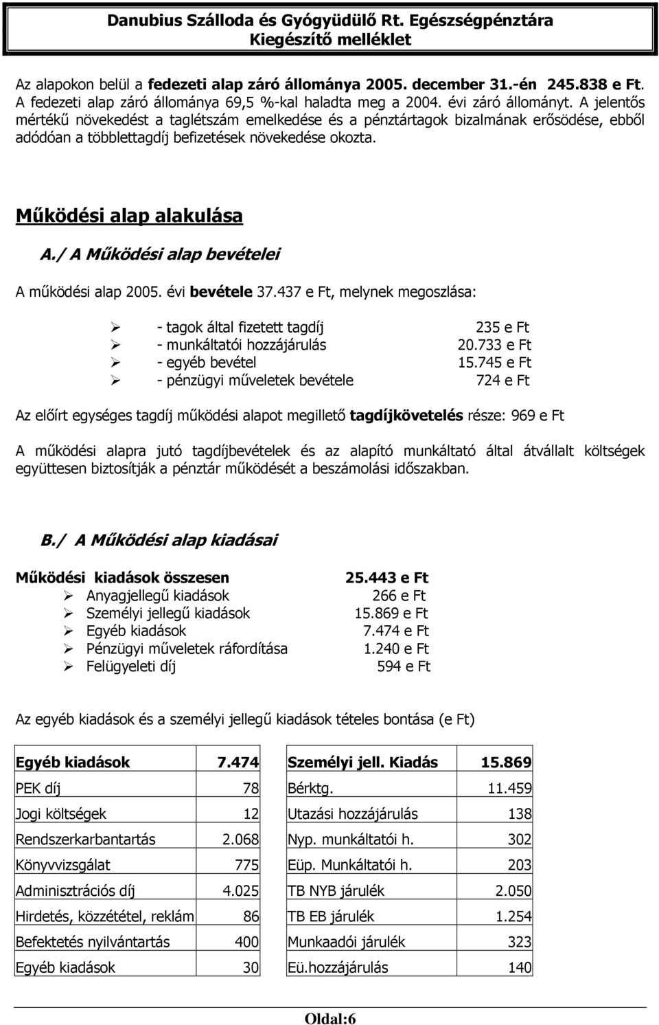 / A Működési alap bevételei A működési alap 2005. évi bevétele 37.437 e Ft, melynek megoszlása: - tagok által fizetett tagdíj 235 e Ft - munkáltatói hozzájárulás 20.733 e Ft - egyéb bevétel 15.