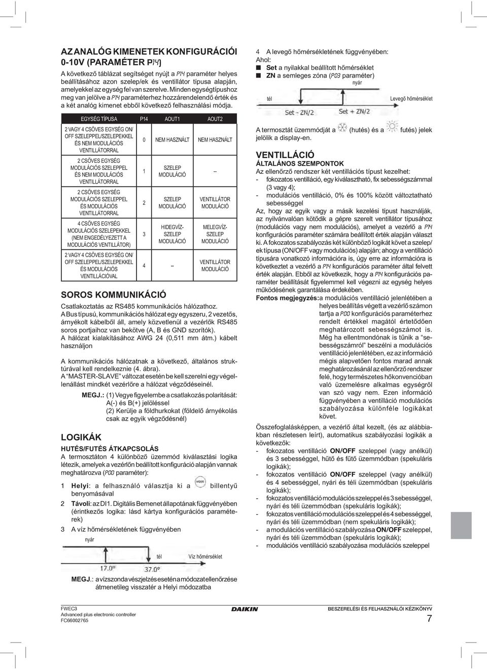 EGYSÉG TÍPUSA P14 AOUT1 AOUT2 2 VAGY 4 CSÖVES EGYSÉG ON/ OFF SZELEPPEL/SZELEPEKKEL ÉS NEM MODULÁCIÓS VENTILLÁTORRAL 2 CSÖVES EGYSÉG MODULÁCIÓS SZELEPPEL ÉS NEM MODULÁCIÓS VENTILLÁTORRAL 2 CSÖVES