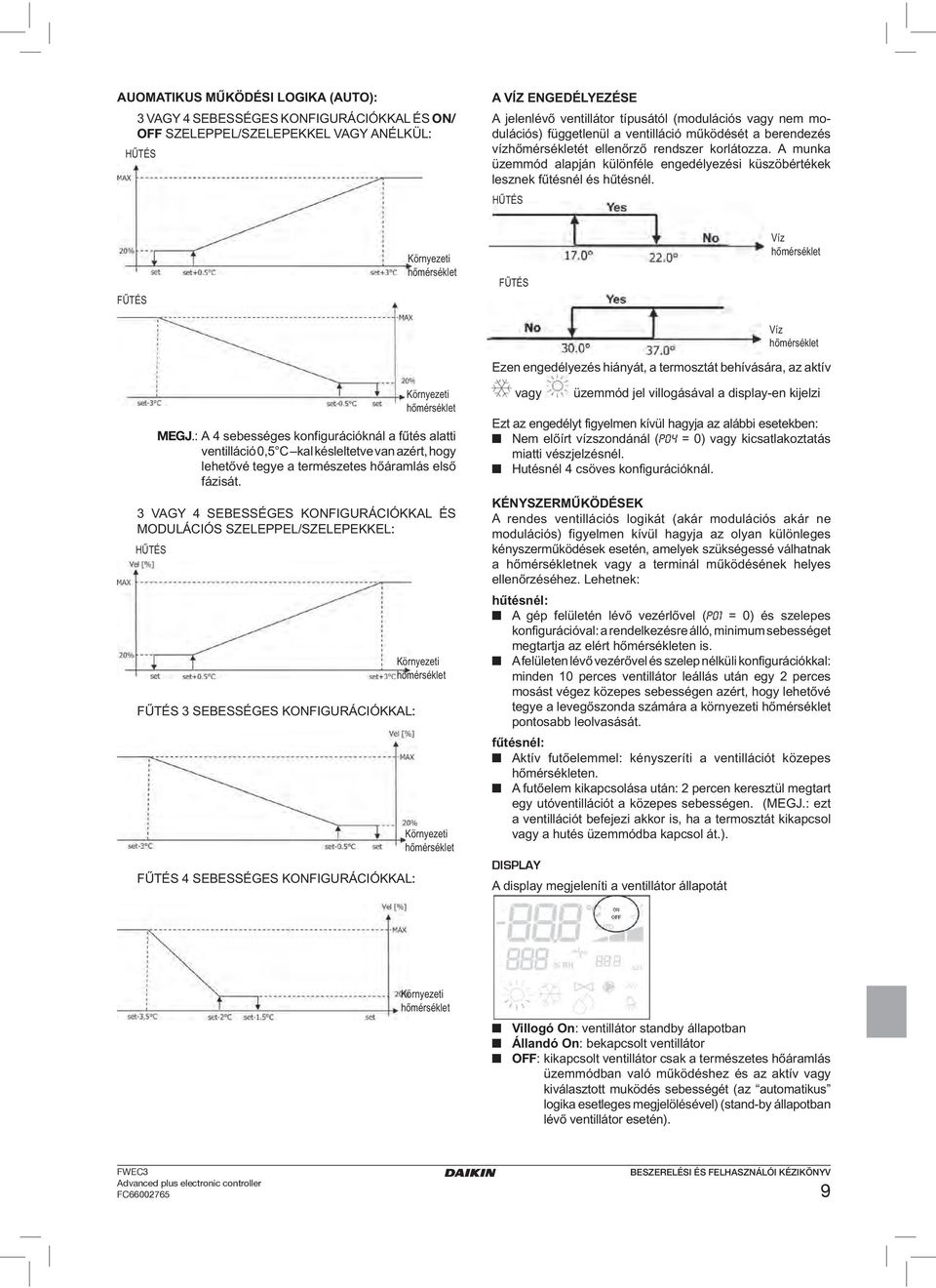 HŰTÉS FŰTÉS Környezeti FŰTÉS Víz Víz Ezen engedélyezés hiányát, a termosztát behívására, az aktív MEGJ.