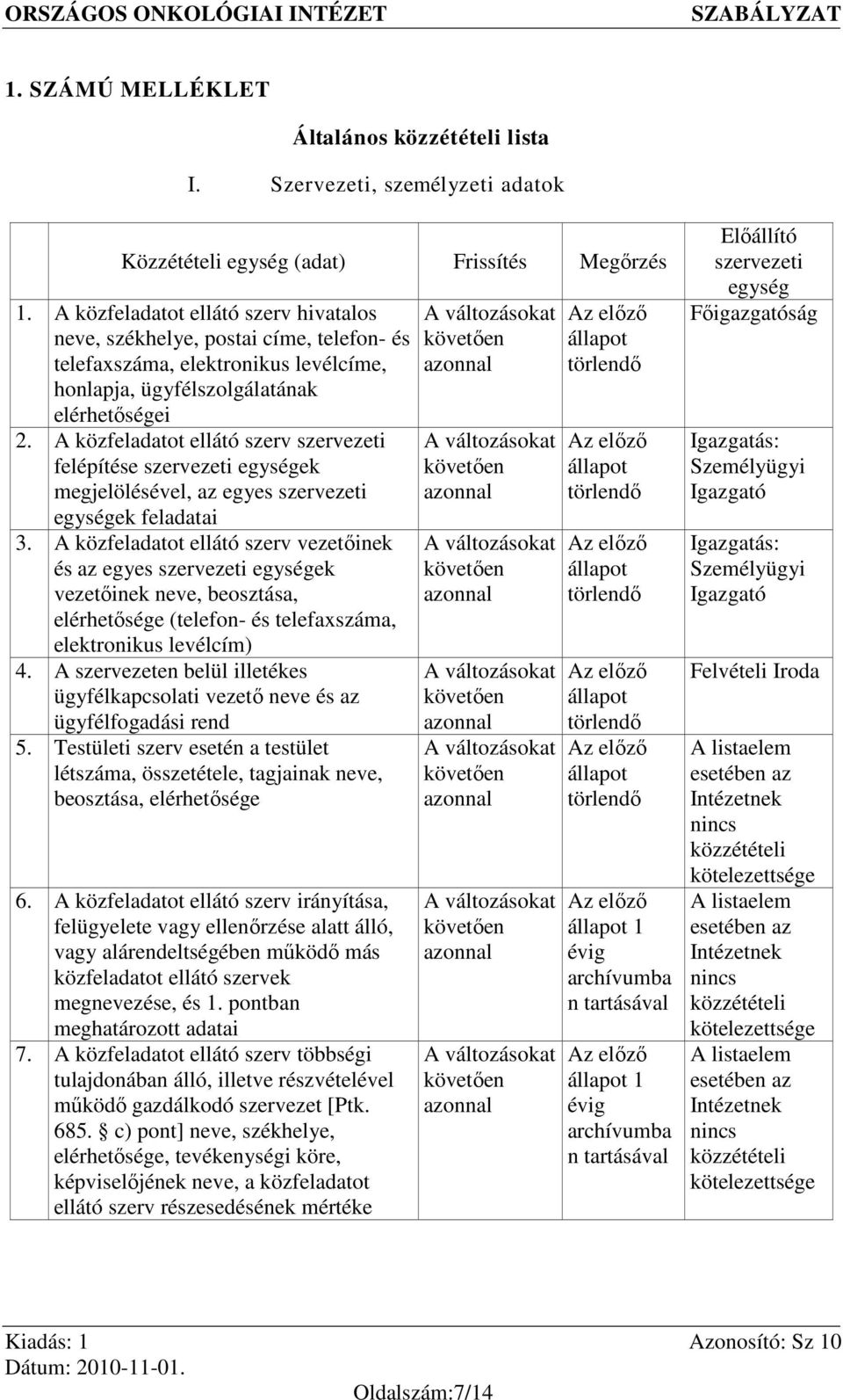 A közfeladatot ellátó szerv szervezeti felépítése szervezeti egységek megjelölésével, az egyes szervezeti egységek feladatai 3.