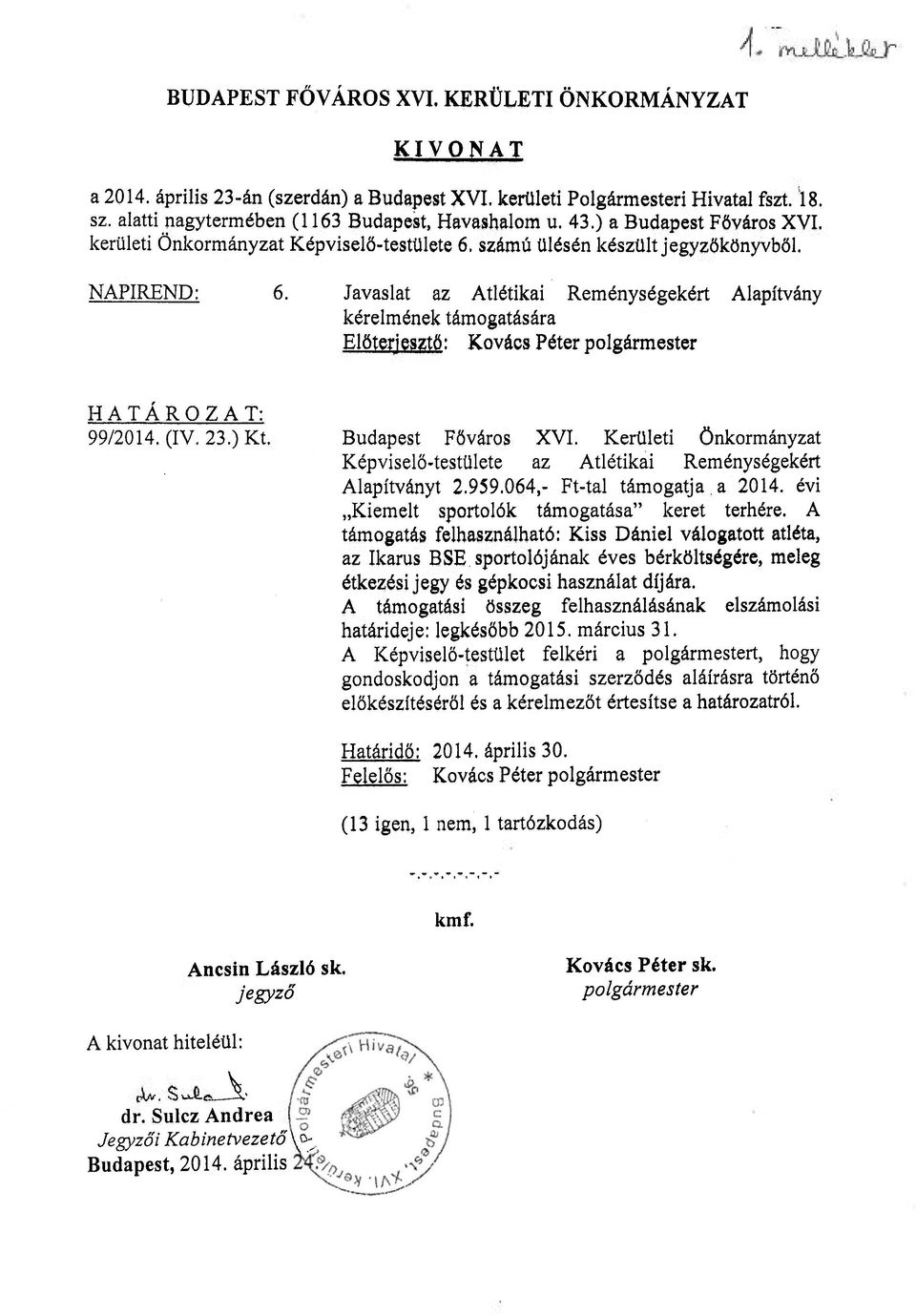 Javaslat az Atlétikai Reménységekért Alapítvány kérelmének támogatására Előterjesztő: Kovács Péter polgármester HATÁROZAT: 99/2014. (IV. 23.) Kt. Budapest Főváros XVI.