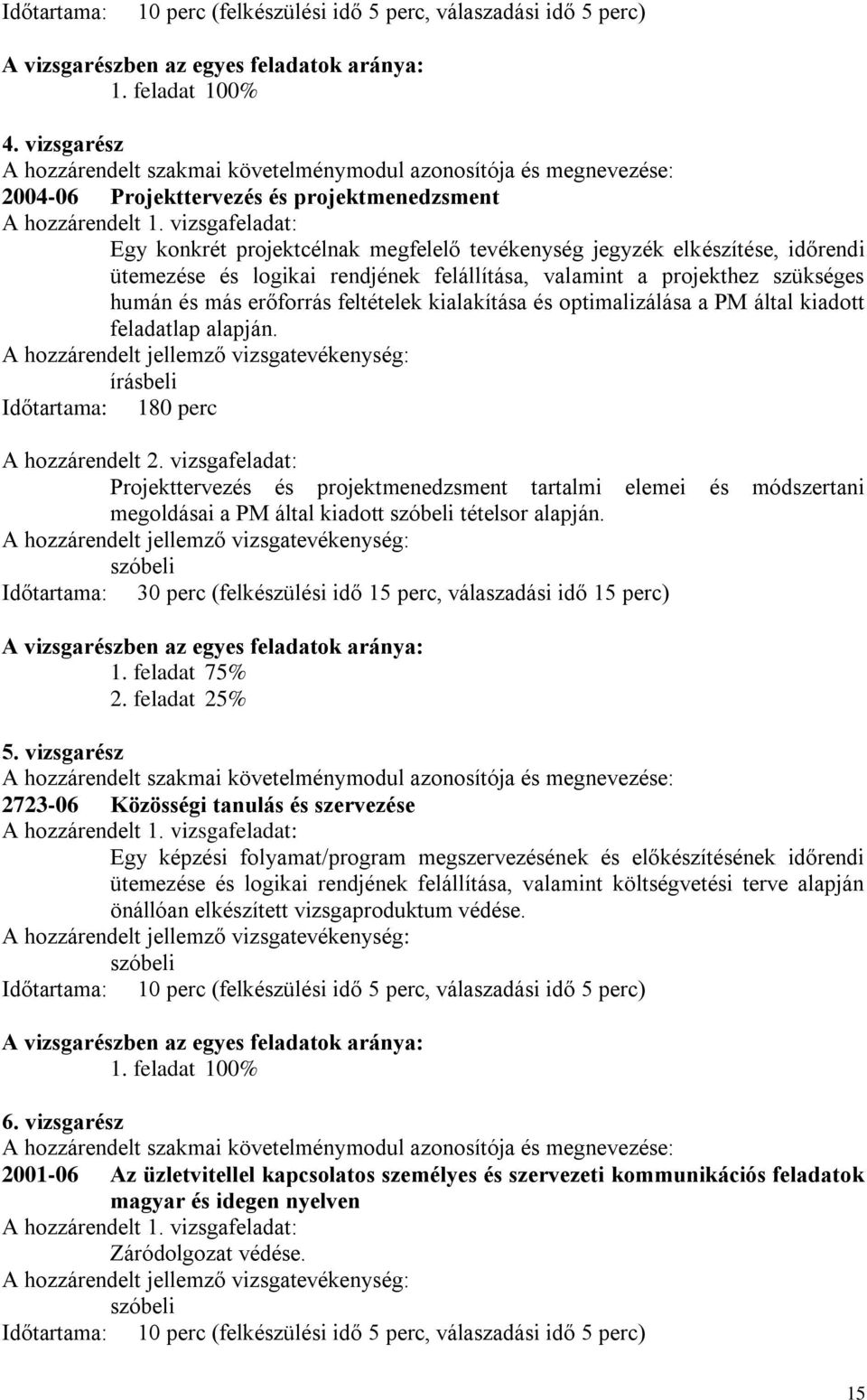 vizsgafeladat: Egy konkrét projektcélnak megfelelő tevékenység jegyzék elkészítése, időrendi ütemezése és logikai rendjének felállítása, valamint a projekthez szükséges humán és más erőforrás