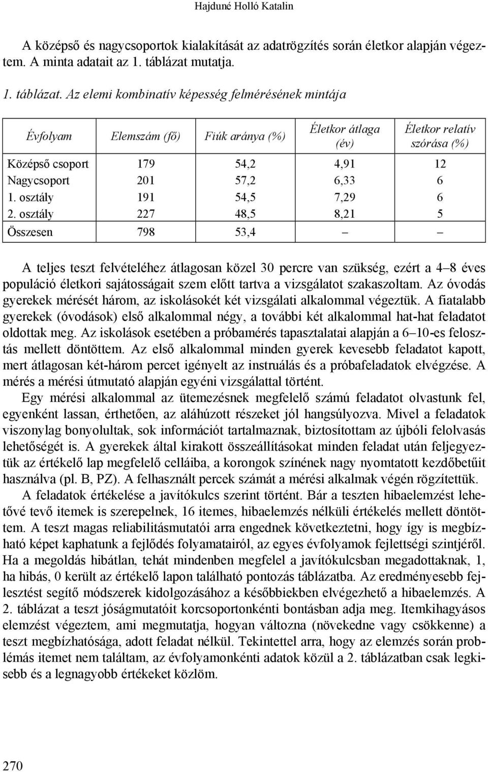 osztály 179 201 191 227 54,2 57,2 54,5 48,5 Életkor átlaga (év) 4,91 6,33 7,29 8,21 Életkor relatív szórása (%) Összesen 798 53,4 12 6 6 5 A teljes teszt felvételéhez átlagosan közel 30 percre van