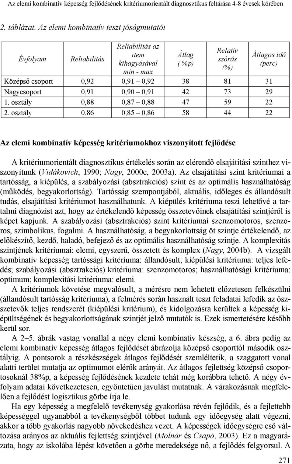 Nagycsoport 0,91 0,90 0,91 42 73 29 1. osztály 0,88 0,87 0,88 47 59 22 2.