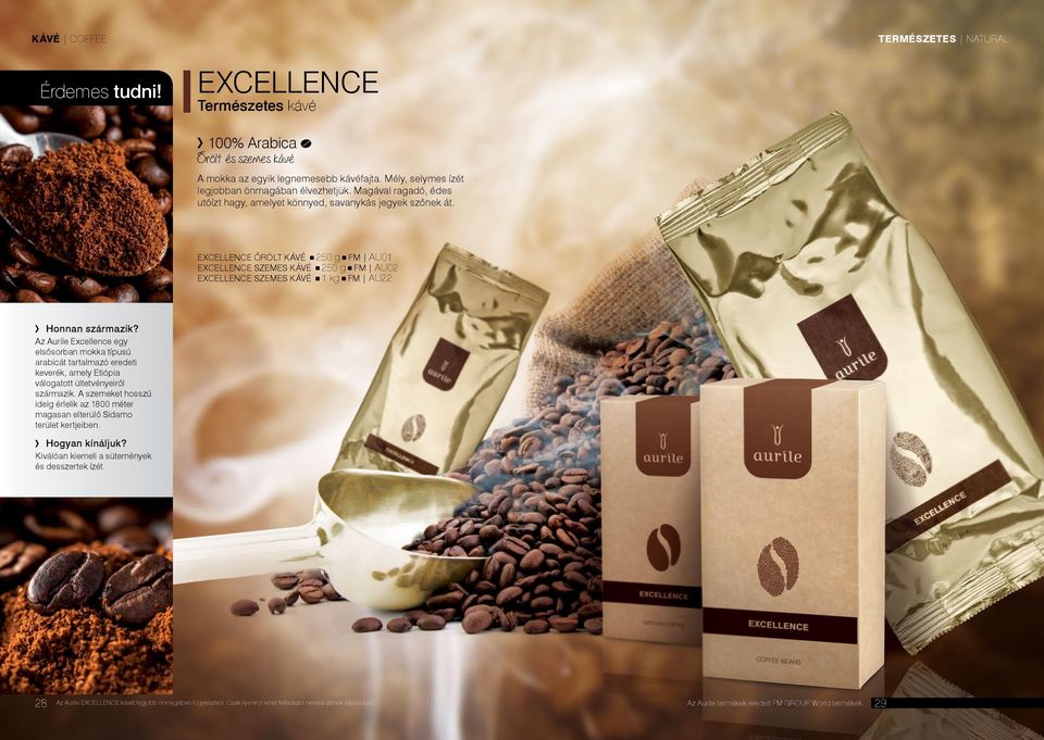 EXCELLENCE Őrölt kávé 250 g FM AU01 EXCELLENCE szemes kávé 250 g FM AU02 EXCELLENCE szemes kávé 1 kg FM AU22 Honnan származik?
