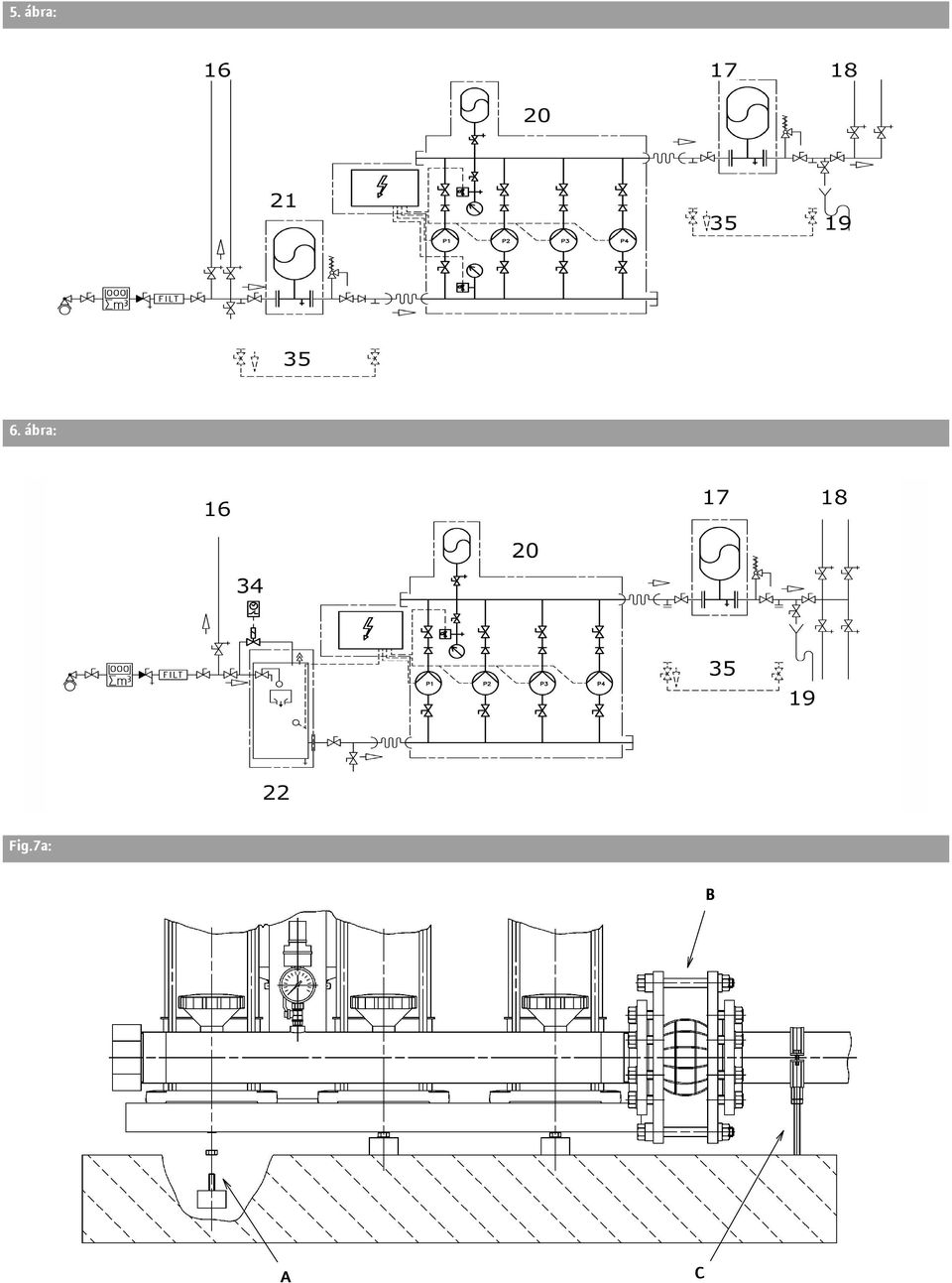 Fig.7a: B