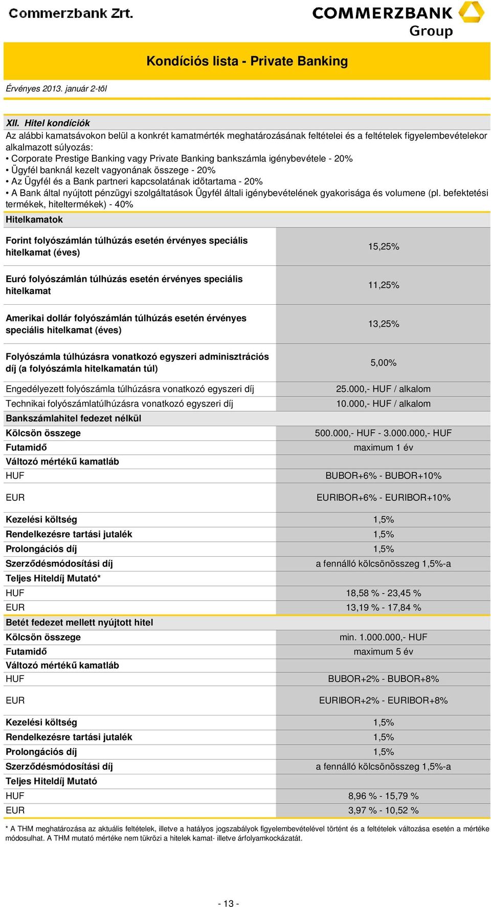 bankszámla igénybevétele - 20% Ügyfél banknál kezelt vagyonának összege - 20% z Ügyfél és a Bank partneri kapcsolatának időtartama - 20% Bank által nyújtott pénzügyi szolgáltatások Ügyfél általi