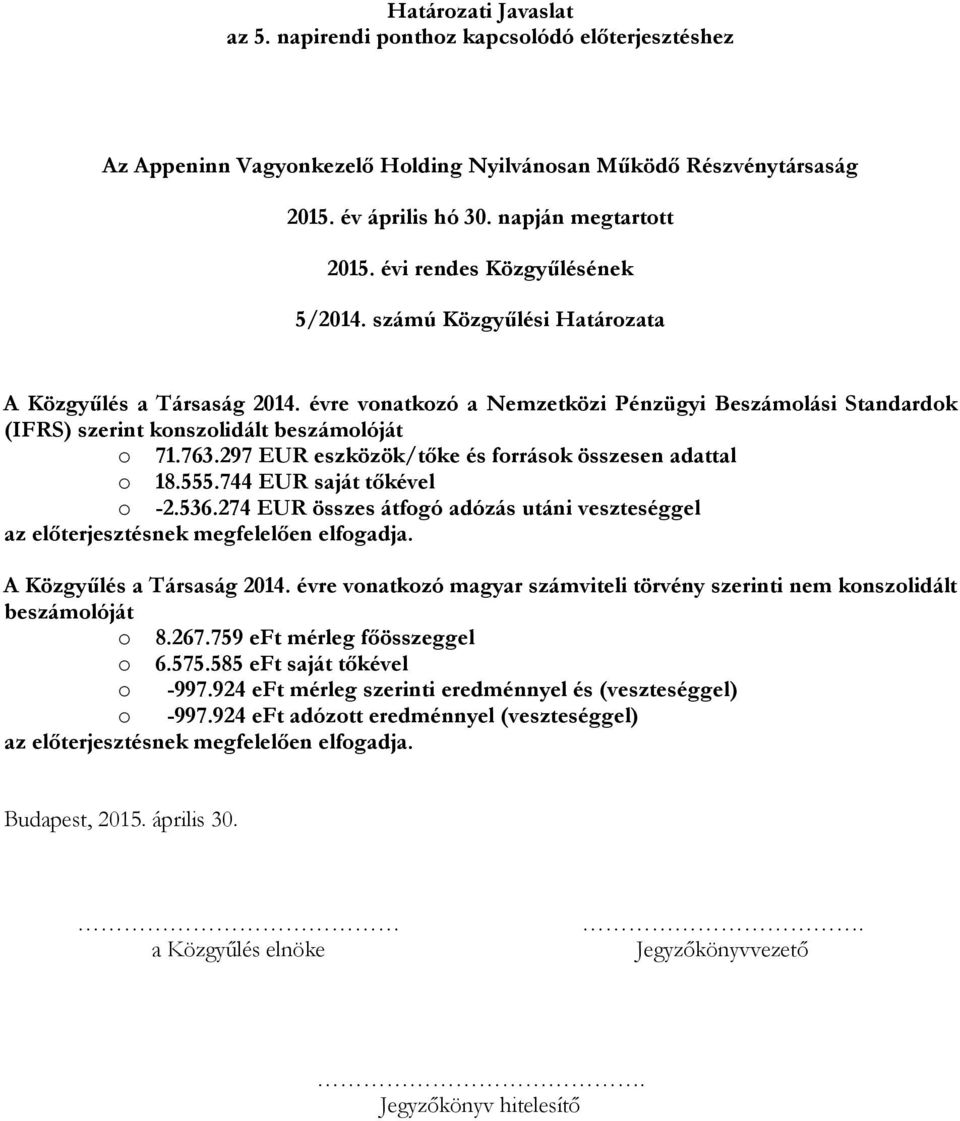 297 EUR eszközök/tőke és források összesen adattal o 18.555.744 EUR saját tőkével o -2.536.274 EUR összes átfogó adózás utáni veszteséggel az előterjesztésnek megfelelően elfogadja.