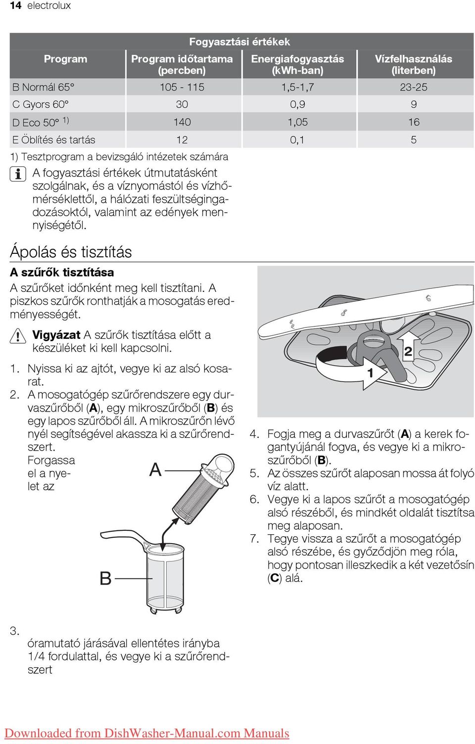 feszültségingadozásoktól, valamint az edények mennyiségétől. Ápolás és tisztítás A szűrők tisztítása A szűrőket időnként meg kell tisztítani. A piszkos szűrők ronthatják a mosogatás eredményességét.