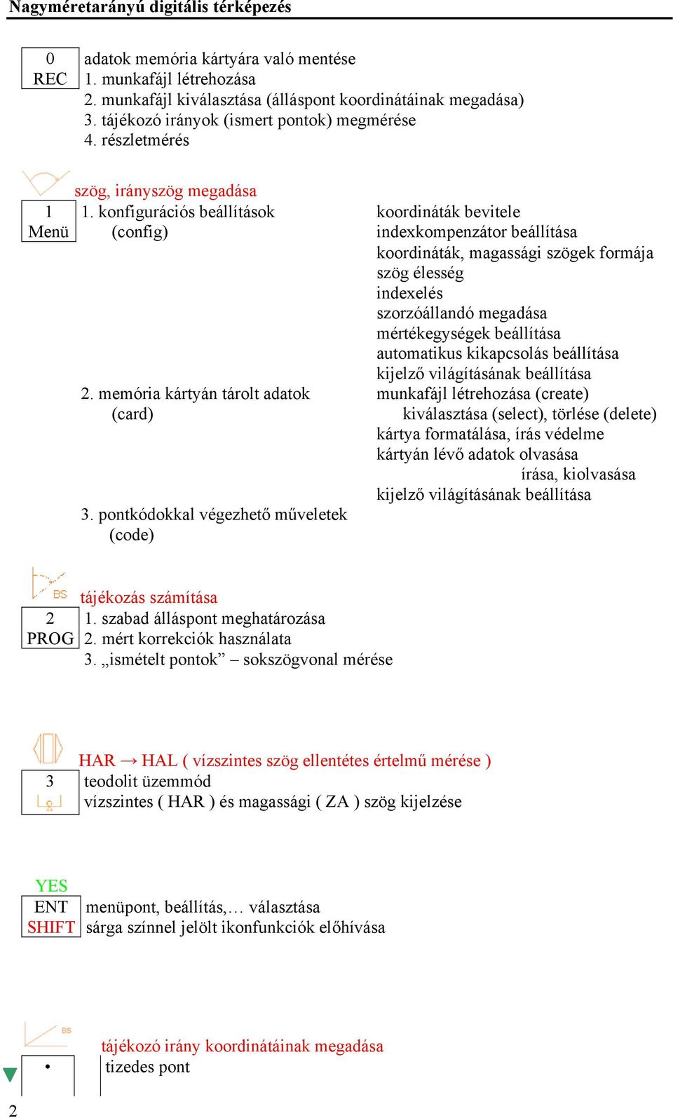 konfigurációs beállítások koordináták bevitele Menü (config) indexkompenzátor beállítása koordináták, magassági szögek formája szög élesség indexelés szorzóállandó megadása mértékegységek beállítása