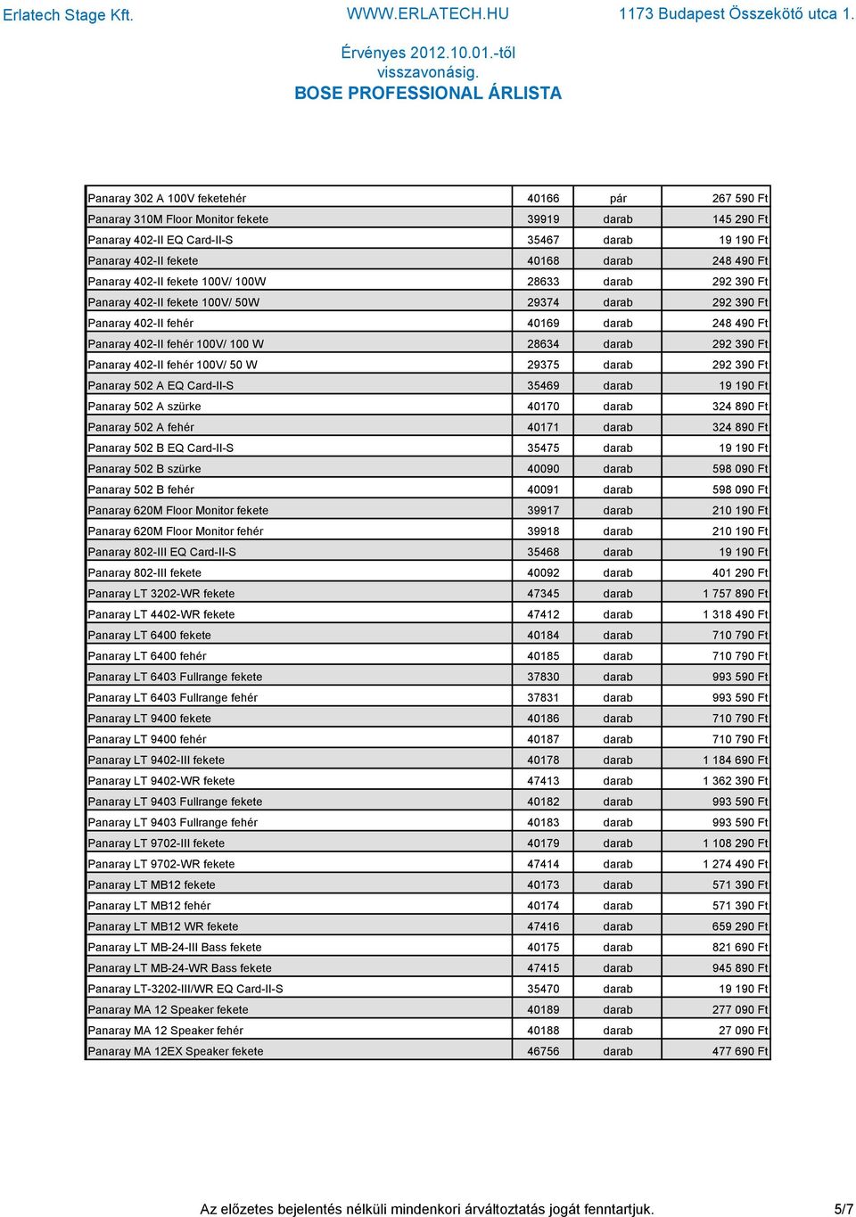 darab 292 390 Ft Panaray 402-II fehér 100V/ 50 W 29375 darab 292 390 Ft Panaray 502 A EQ Card-II-S 35469 darab 19 190 Ft Panaray 502 A szürke 40170 darab 324 890 Ft Panaray 502 A fehér 40171 darab