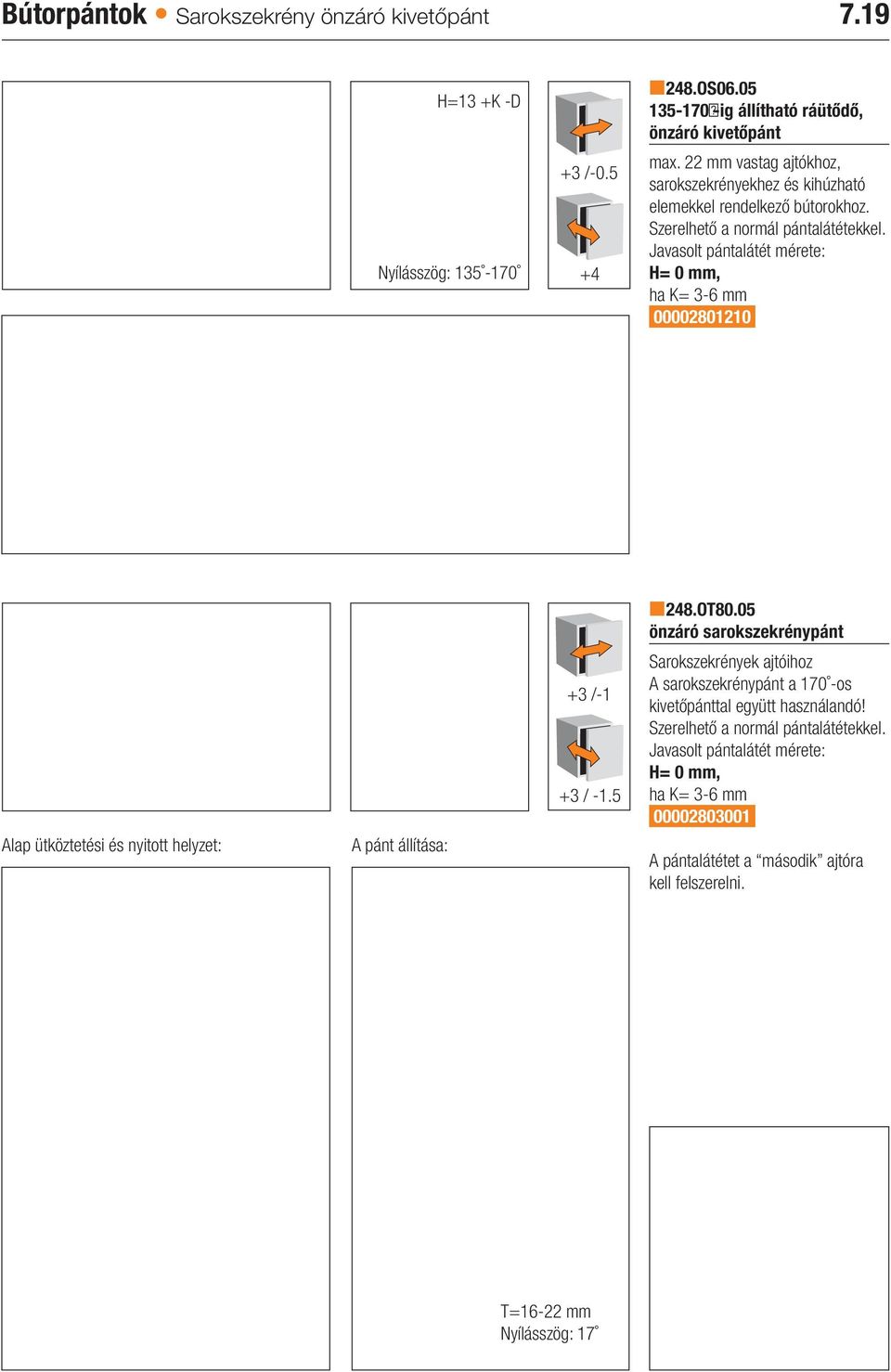 zerelhető a normál ha = 3-6 mm 00002801210 lap ütköztetési és nyitott helyzet: pánt állítása: +3 /-1 +3 / -1.5 n248.o80.