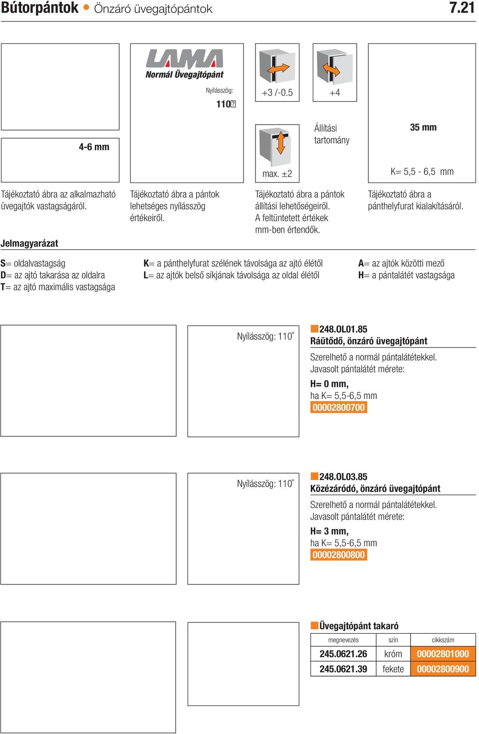 ájékoztató ábra a pánthelyfurat kialakításáról.