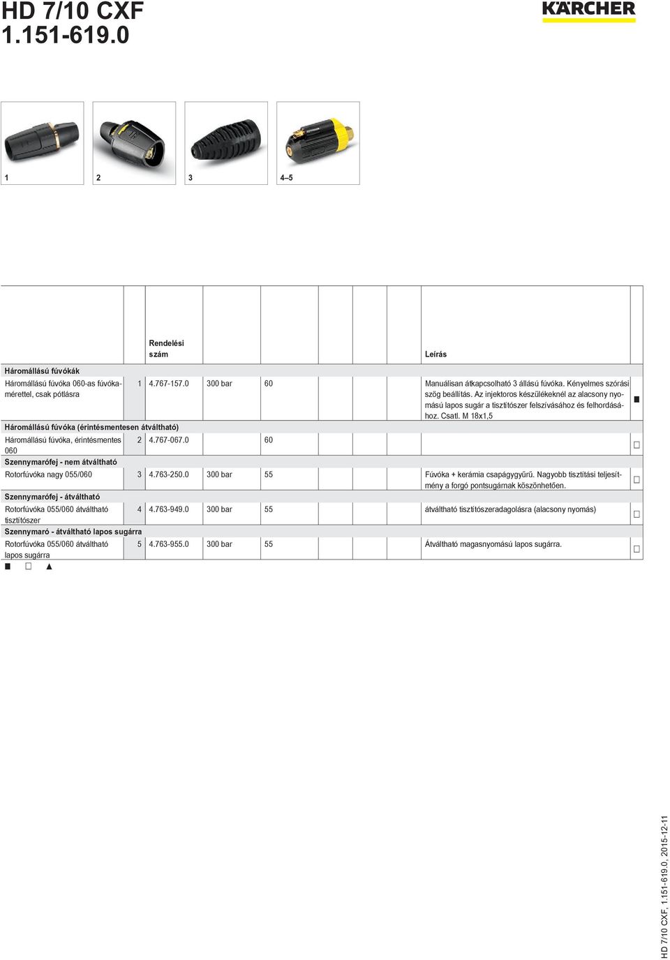 M 18x1,5 Háromállású fúvóka (érintésmentesen átváltható) Háromállású fúvóka, érintésmentes 060 2 4.767-067.0 60 Szennymarófej - nem átváltható Rotorfúvóka nagy 055/060 3 4.763-250.