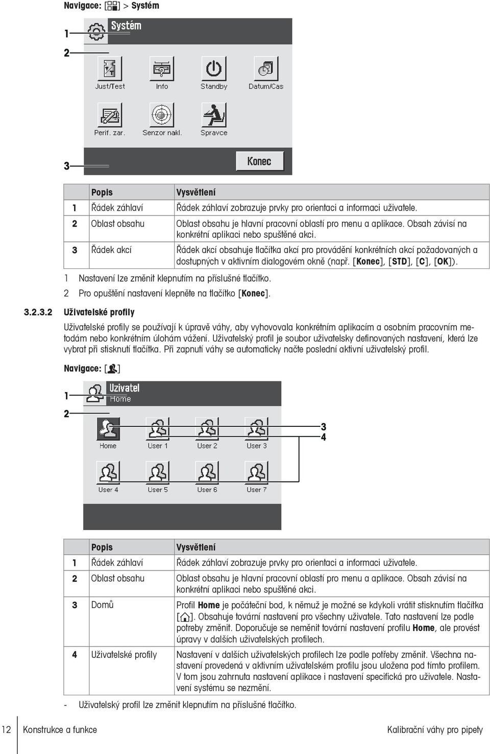 3 Řádek akcí Řádek akcí obsahuje tlačítka akcí pro provádění konkrétních akcí požadovaných a dostupných v aktivním dialogovém okně (např. [Konec], [STD], [C], [OK]).