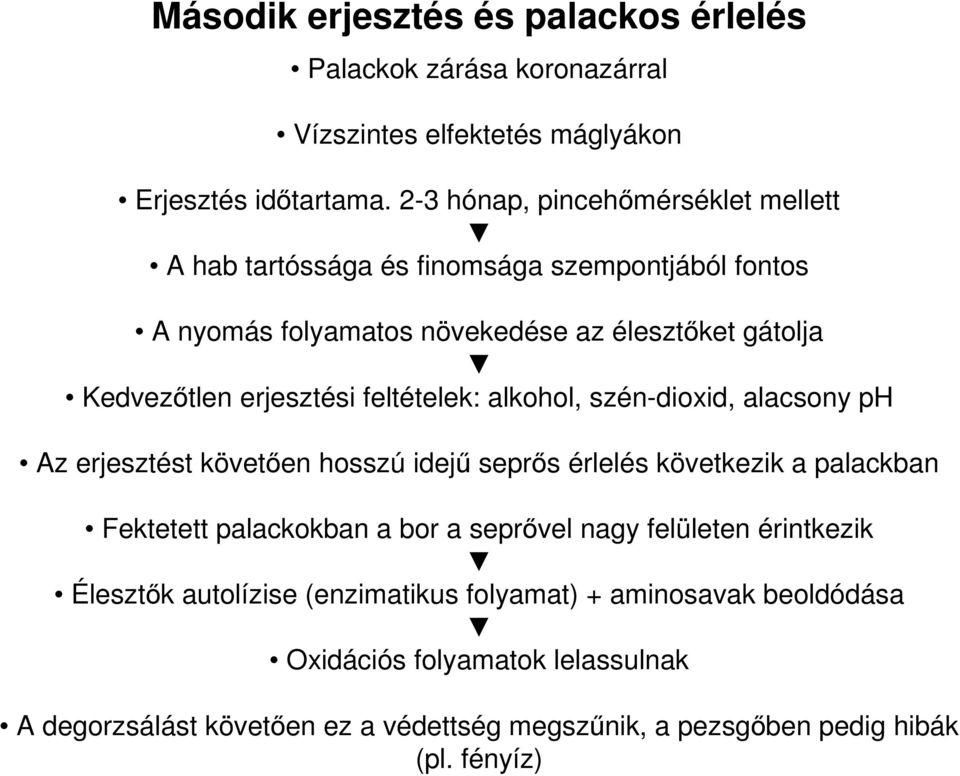 feltételek: alkohol, szén-dioxid, alacsony ph Az erjesztést követően hosszú idejű seprős érlelés következik a palackban Fektetett palackokban a bor a seprővel nagy