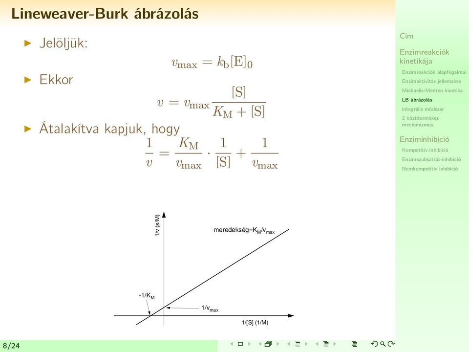 kapjuk, hogy 1 v = K M 1 v max [S] + 1 v max 1/v