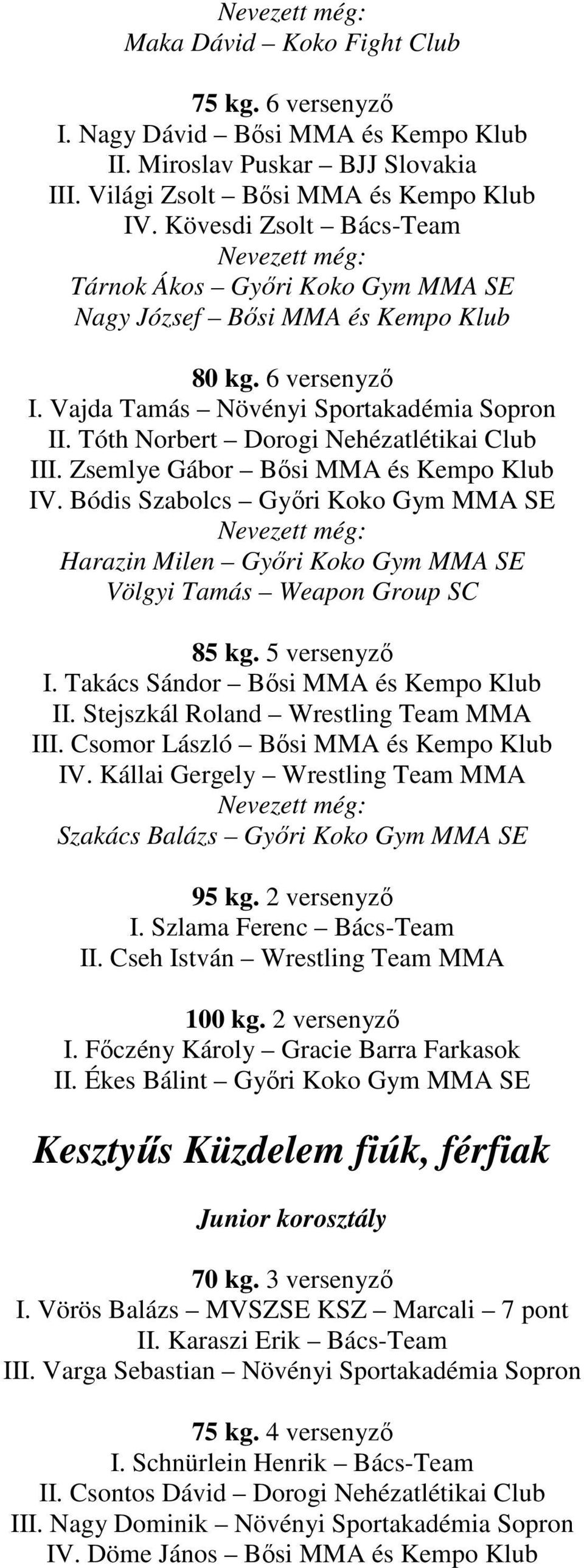 Tóth Norbert Dorogi Nehézatlétikai Club III. Zsemlye Gábor Bısi MMA és Kempo Klub IV. Bódis Szabolcs Gyıri Koko Gym MMA SE Harazin Milen Gyıri Koko Gym MMA SE Völgyi Tamás Weapon Group SC 85 kg.