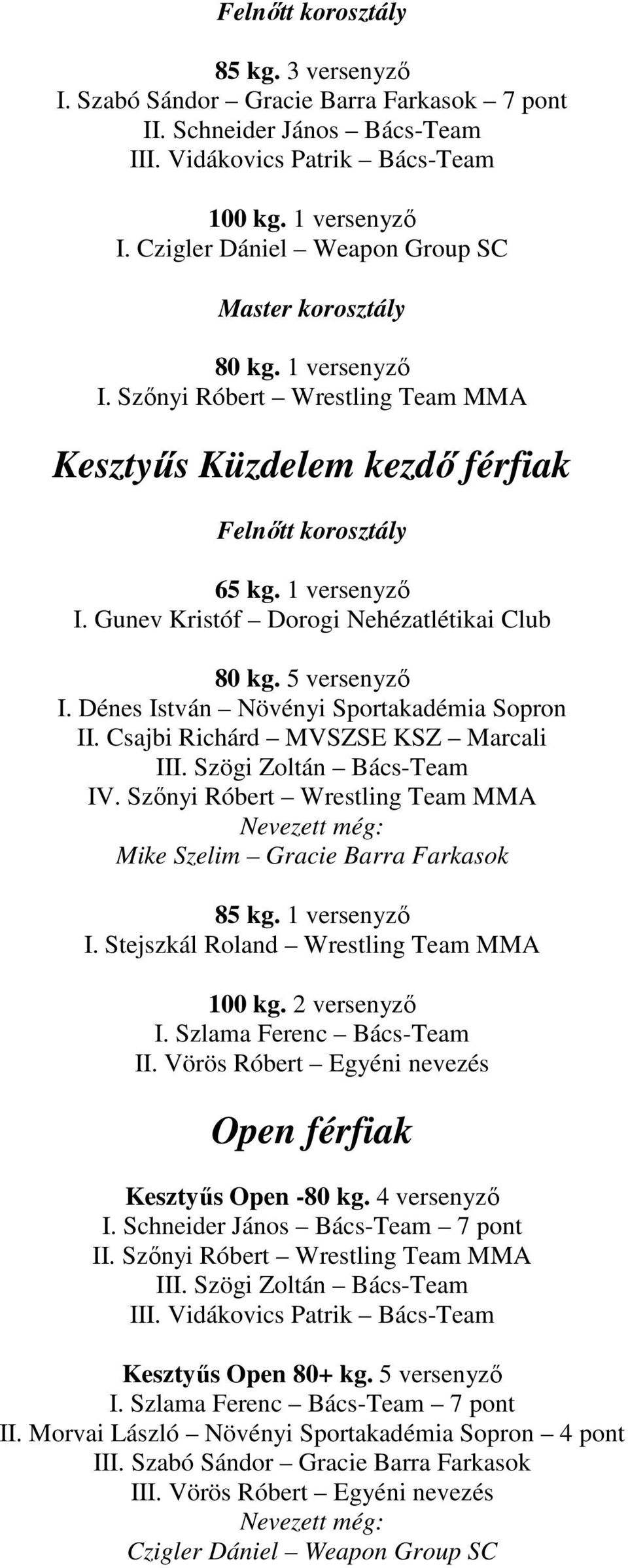 5 versenyzı I. Dénes István Növényi Sportakadémia Sopron II. Csajbi Richárd MVSZSE KSZ Marcali III. Szögi Zoltán Bács-Team IV. Szınyi Róbert Wrestling Team MMA Mike Szelim Gracie Barra Farkasok 85 kg.