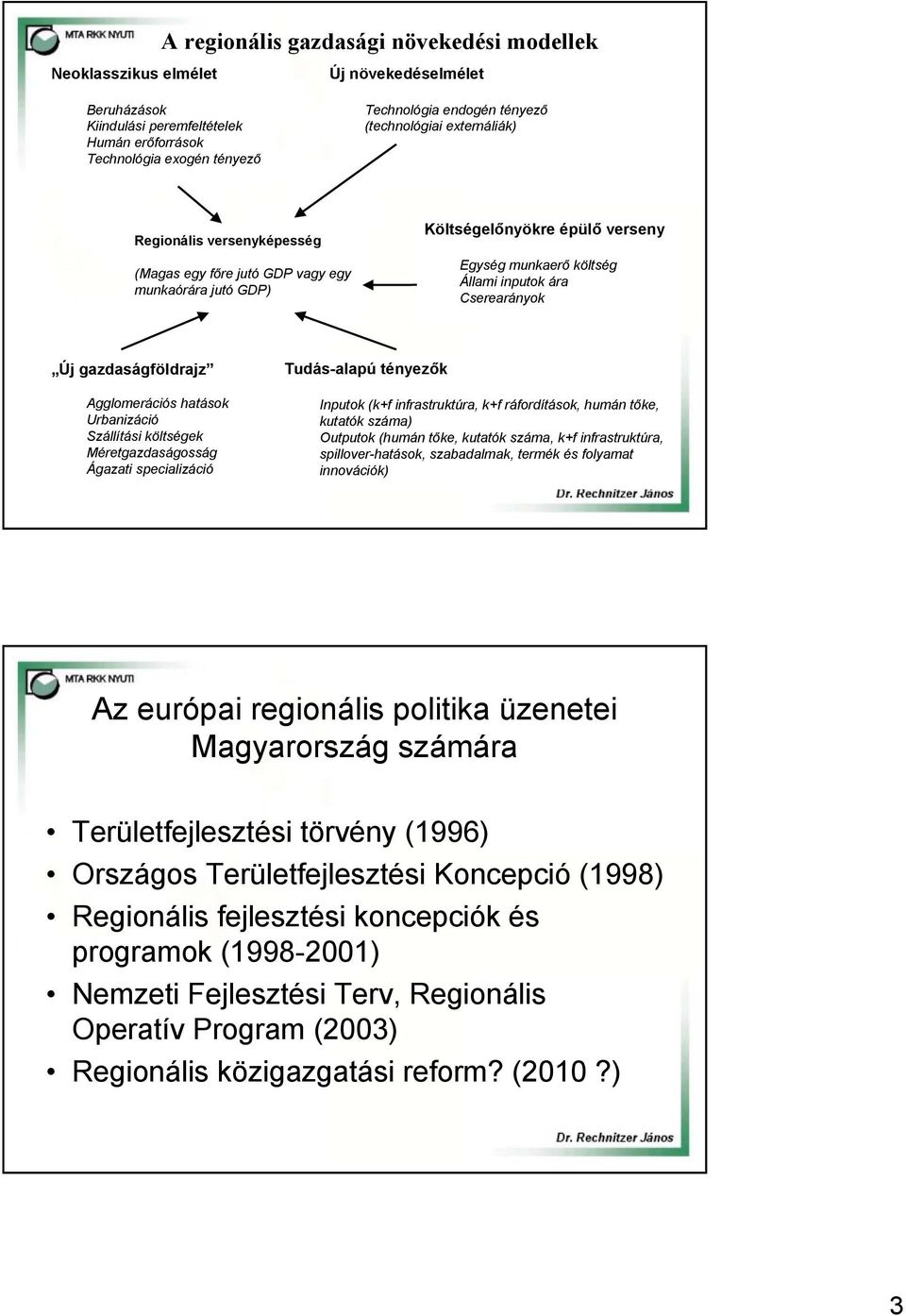 gazdaságföldrajz Agglomerációs hatások Urbanizáció Szállítási költségek Méretgazdaságosság Ágazati specializáció Tudás-alapú tényezők Inputok (k+f infrastruktúra, k+f ráfordítások, humán tőke,