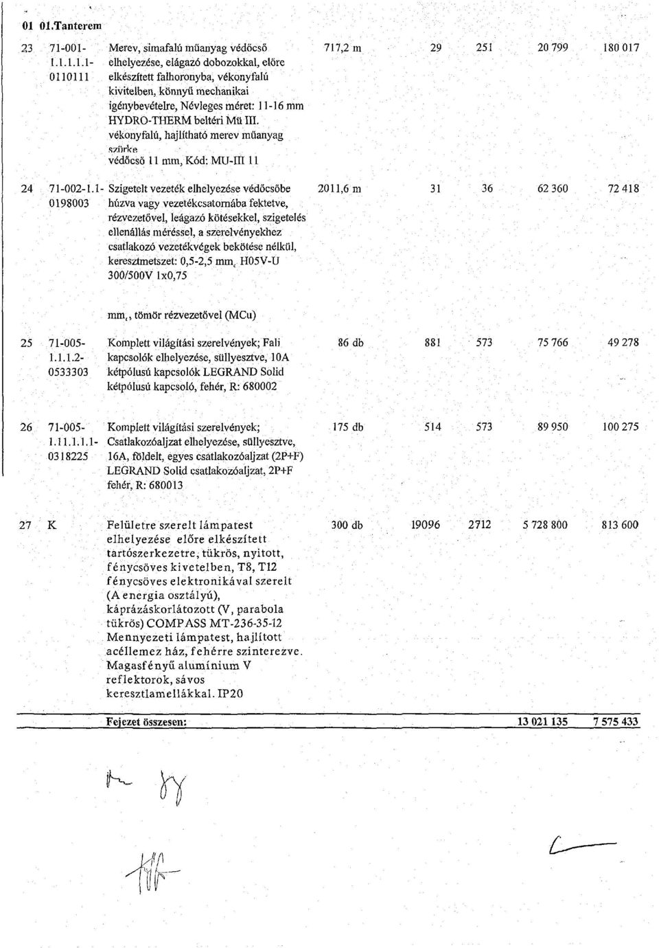 1- Szigetelt vezeték elhelyezése védőcsőbe 0198003 húzva vagy vezetékcsatornába fektetve, rézvezetővel, leágazó kötésekkel, szigetelés ellenállás méréssel, a szerelvényekhez csatlakozó vezetékvégek