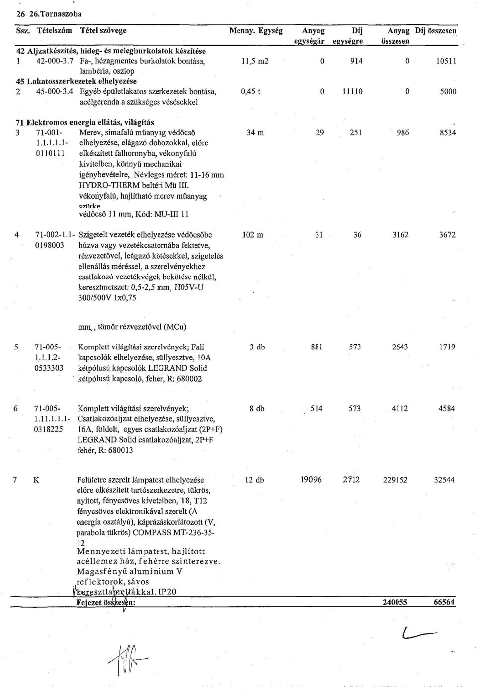 4 Egyéb épületlakatos szerkezetek bontása, 0,45 t 11110 acélgerenda a szükséges vésésekkel Anyag Díj összesen összesen 10511 5000 71 Elektromos energia ellátás, világítás 3 71-001- Merev, simafalú