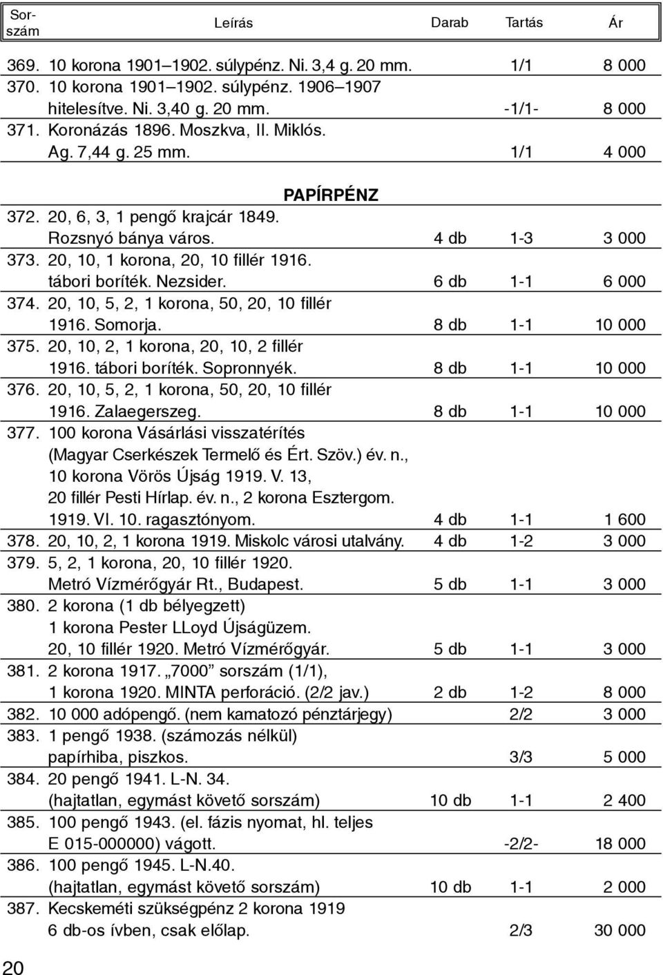 20, 10, 5, 2, 1 korona, 50, 20, 10 fillér 1916. Somorja. 8 db 1-1 10 000 375. 20, 10, 2, 1 korona, 20, 10, 2 fillér 1916. tábori boríték. Sopronnyék. 8 db 1-1 10 000 376.