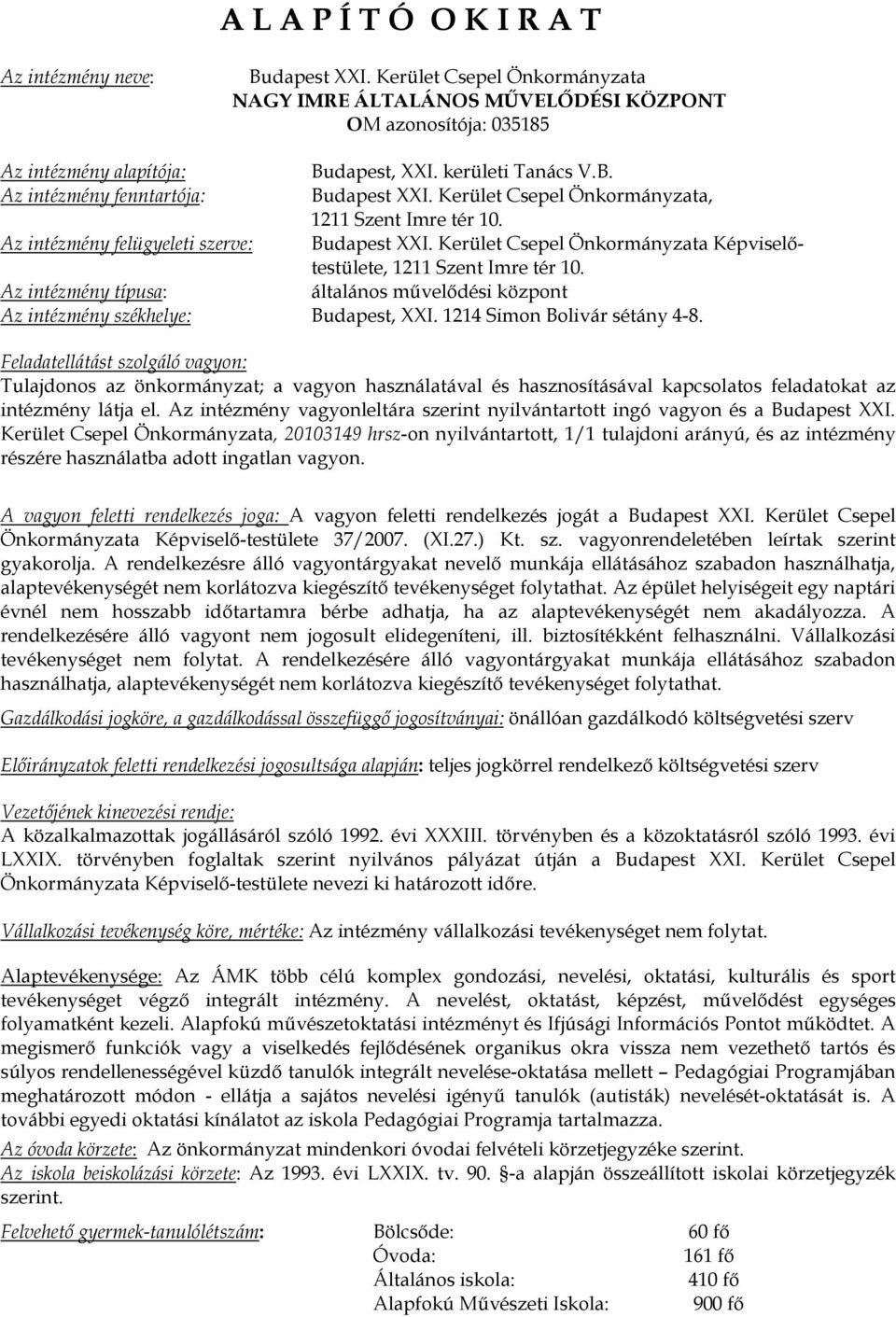 Feladatellátást szolgáló vagyon: Tulajdonos az önkormányzat; a vagyon használatával és hasznosításával kapcsolatos feladatokat az intézmény látja el.