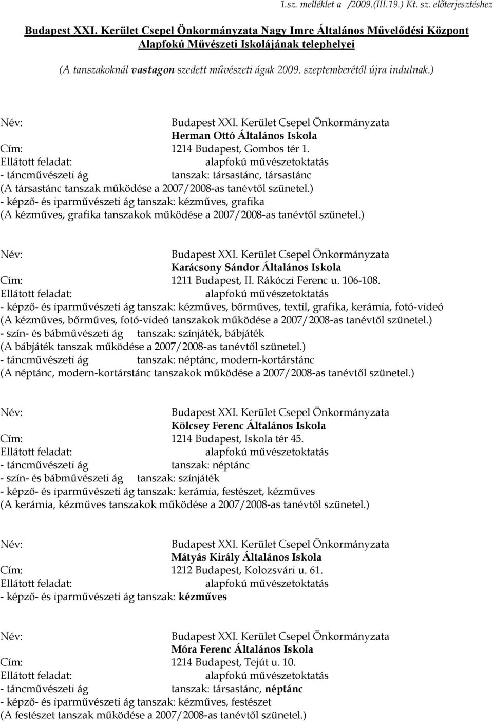 - táncművészeti ág tanszak: társastánc, társastánc (A társastánc tanszak működése a 2007/2008-as tanévtől szünetel.