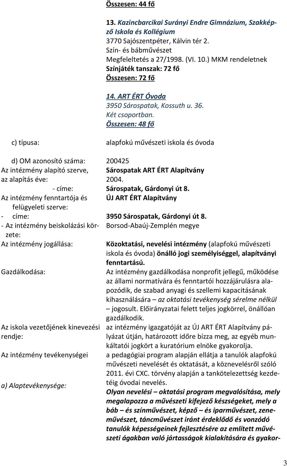 Összesen: 48 fő c) típusa: alapfokú művészeti iskola és óvoda d) OM azonosító száma: 200425 Az intézmény alapító szerve, az alapítás éve: - címe: Sárospatak ART ÉRT Alapítvány 2004.