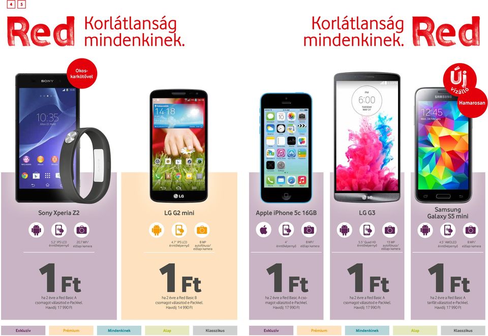 Okoskarkötővel v í z á lló Hamarosan Sony Xperia Z2 LG G2 mini Apple iphone 5c 16GB LG G3 Samsung Galaxy S5 mini 5,2 IPS LCD 20,7 MP/