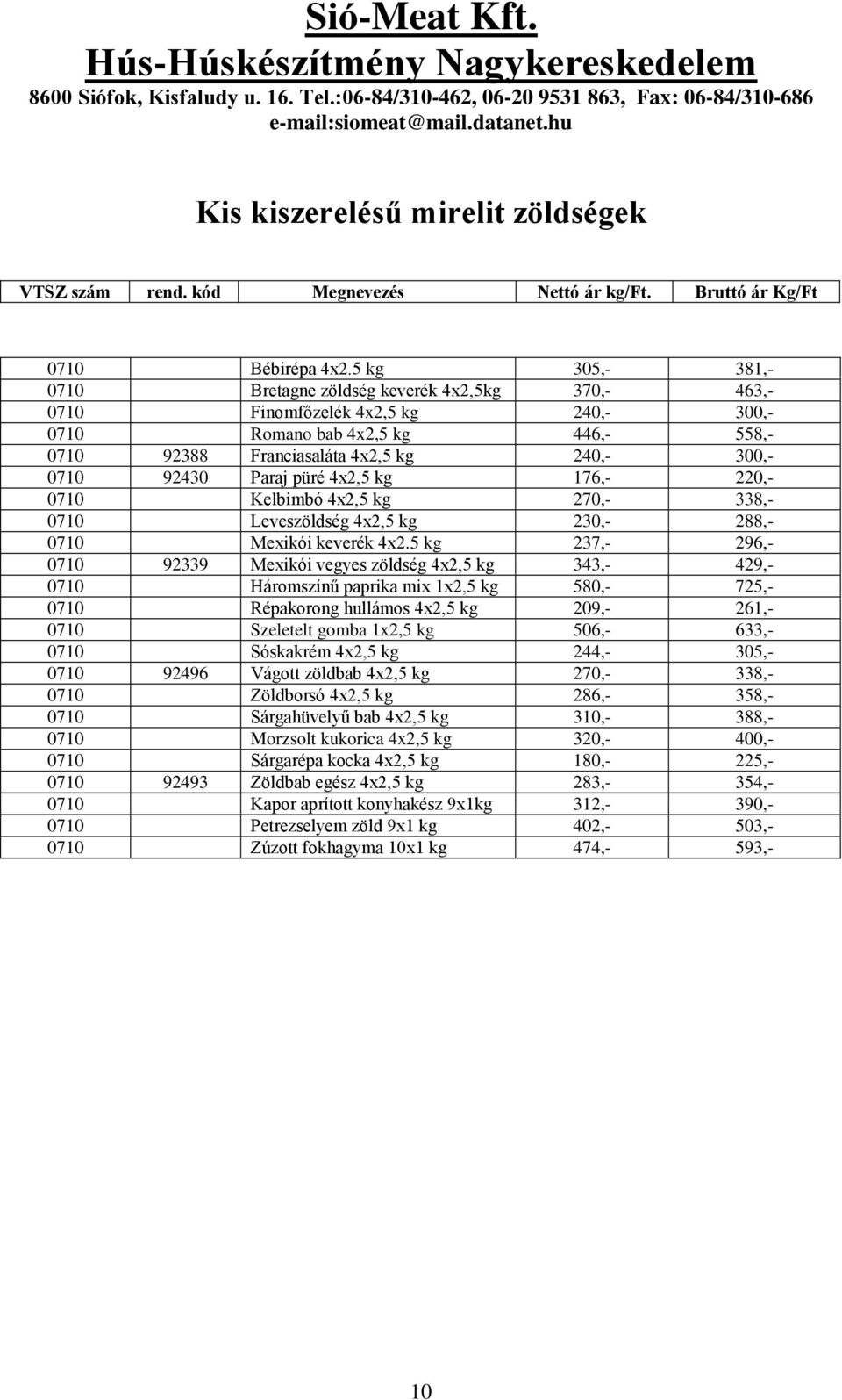 Paraj püré 4x2,5 kg 176,- 220,- 0710 Kelbimbó 4x2,5 kg 270,- 338,- 0710 Leveszöldség 4x2,5 kg 230,- 288,- 0710 Mexikói keverék 4x2.