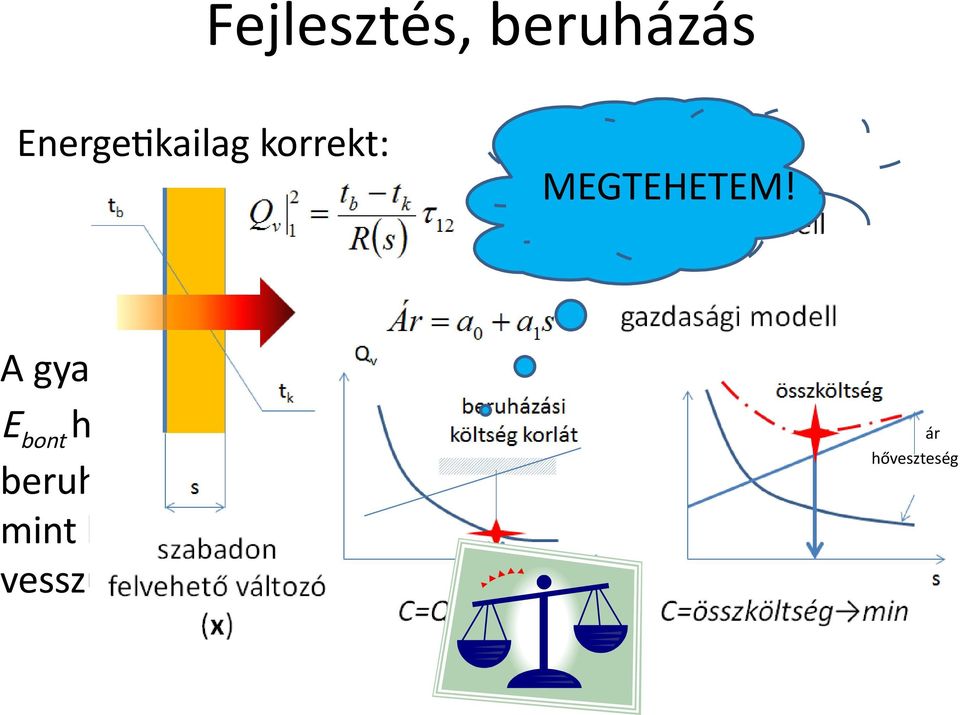 beruházási költséget, mint korlátozó feltételt