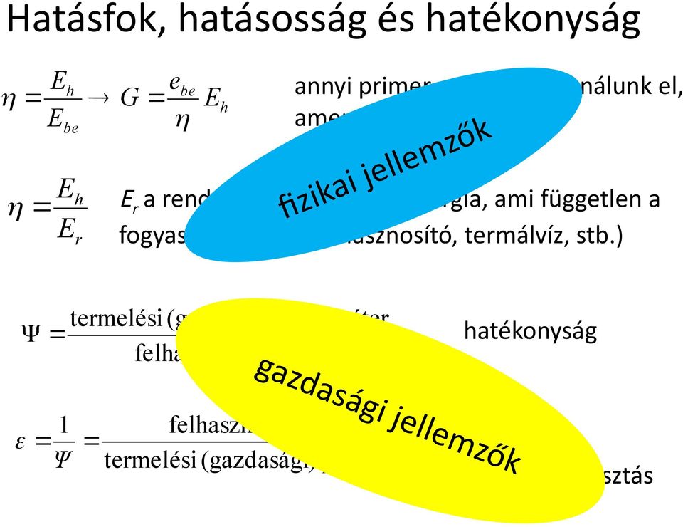 hőhasznosító, termálvíz, stb.