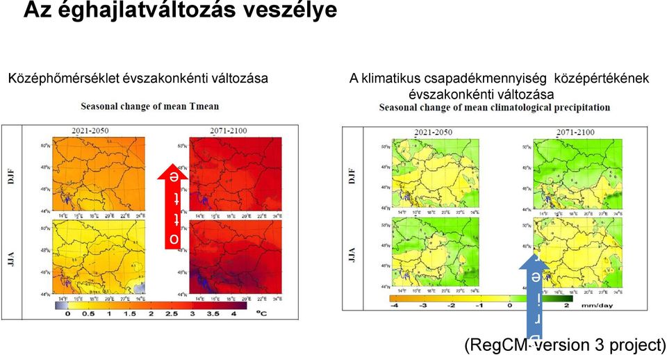 csapadékmennyiség középértékének évszakonkénti