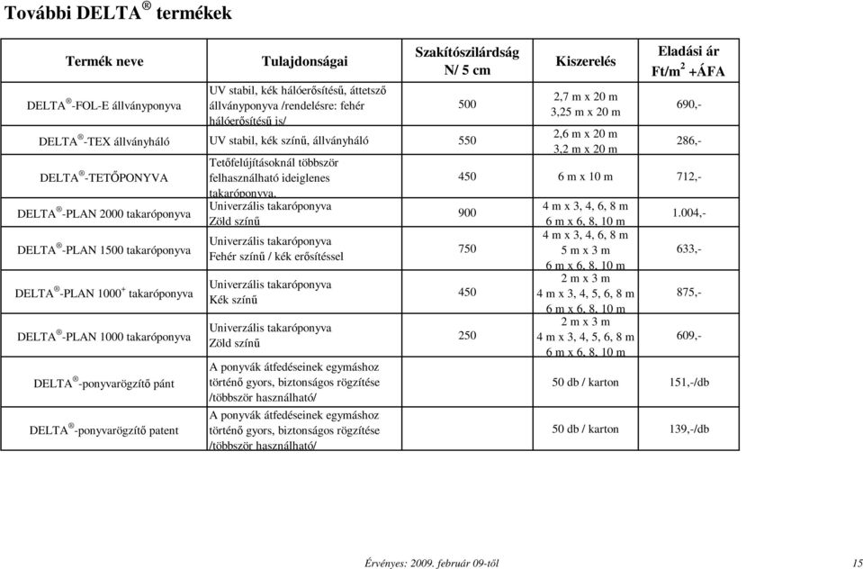 DELTA -ponyvarögzítı pánt DELTA -ponyvarögzítı patent Tetıfelújításoknál többször felhasználható ideiglenes takaróponyva.