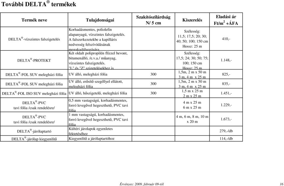 "L" és "Z" szigetelésekhez is Szakítószilárdság N/ 5 cm DELTA -FOL SUV melegházi fólia UV álló, melegházi fólia 300 DELTA -FOL SUV melegházi fólia UV álló, erısítı szegéllyel ellátott, melegházi