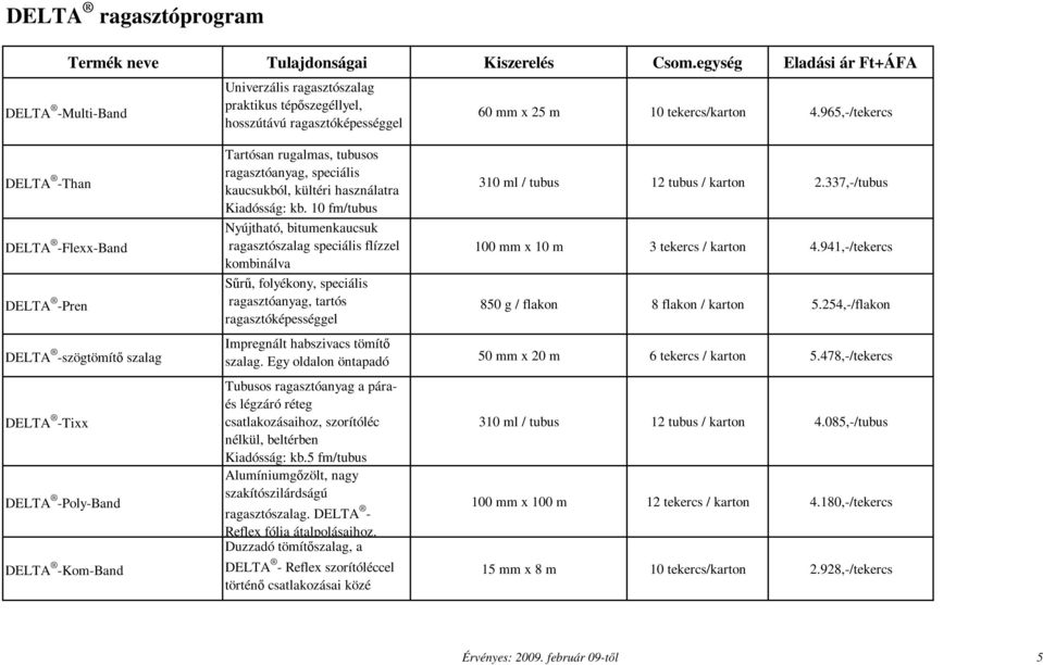 10 fm/tubus Nyújtható, bitumenkaucsuk ragasztószalag speciális flízzel kombinálva Sőrő, folyékony, speciális ragasztóanyag, tartós ragasztóképességgel Impregnált habszivacs tömítı szalag.